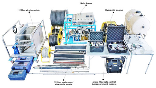 대심도 수리특성